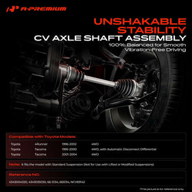 A-Premium close-up of CV boot and joint demonstrating durable sealing for longevity