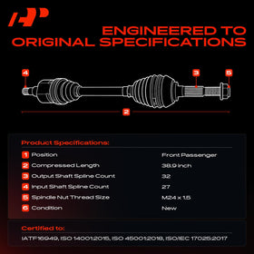 A-Premium spindle nut and thread detail showing correct M24 x 1.5 fit
