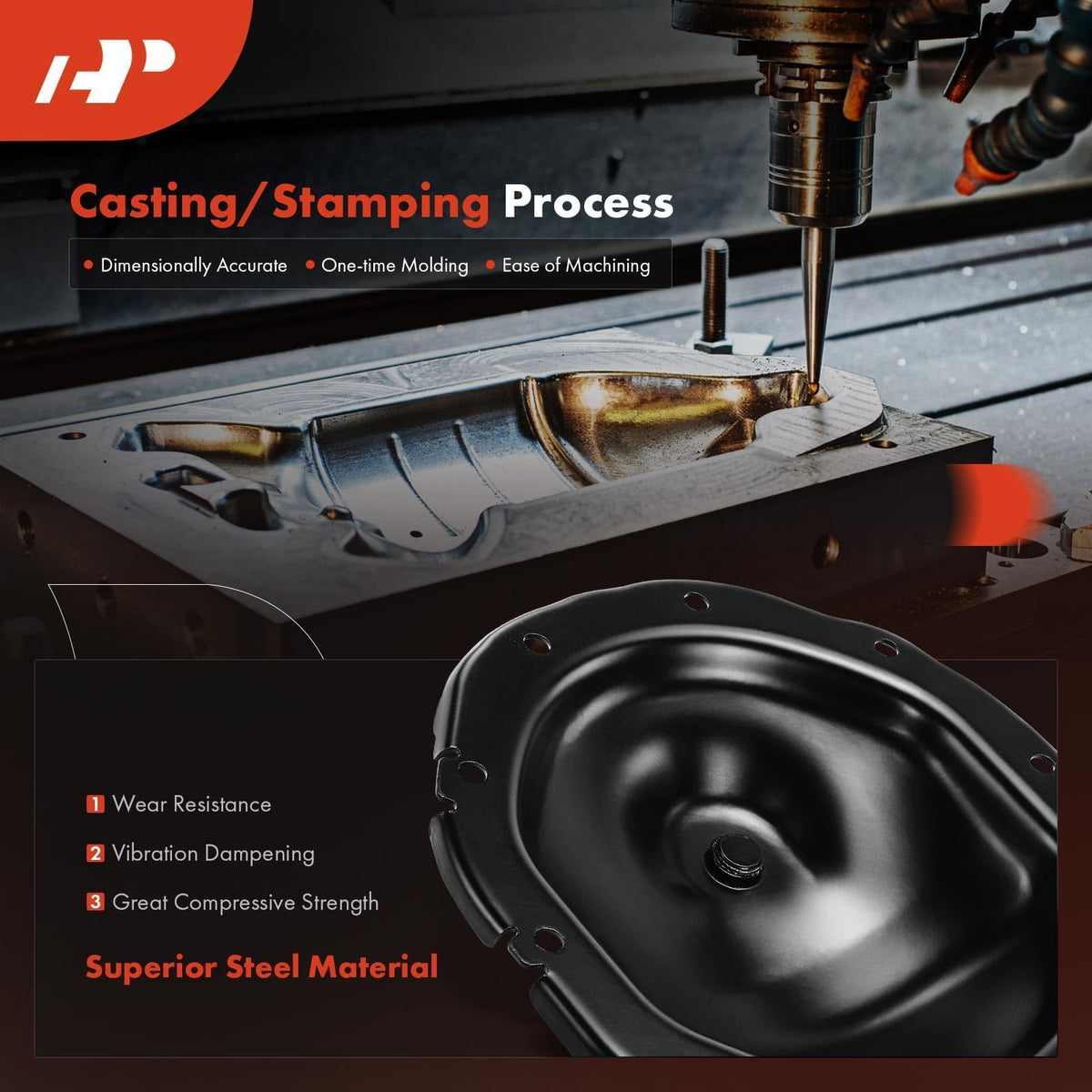 A-Premium backside showing machined flange for improved sealing and fitment
