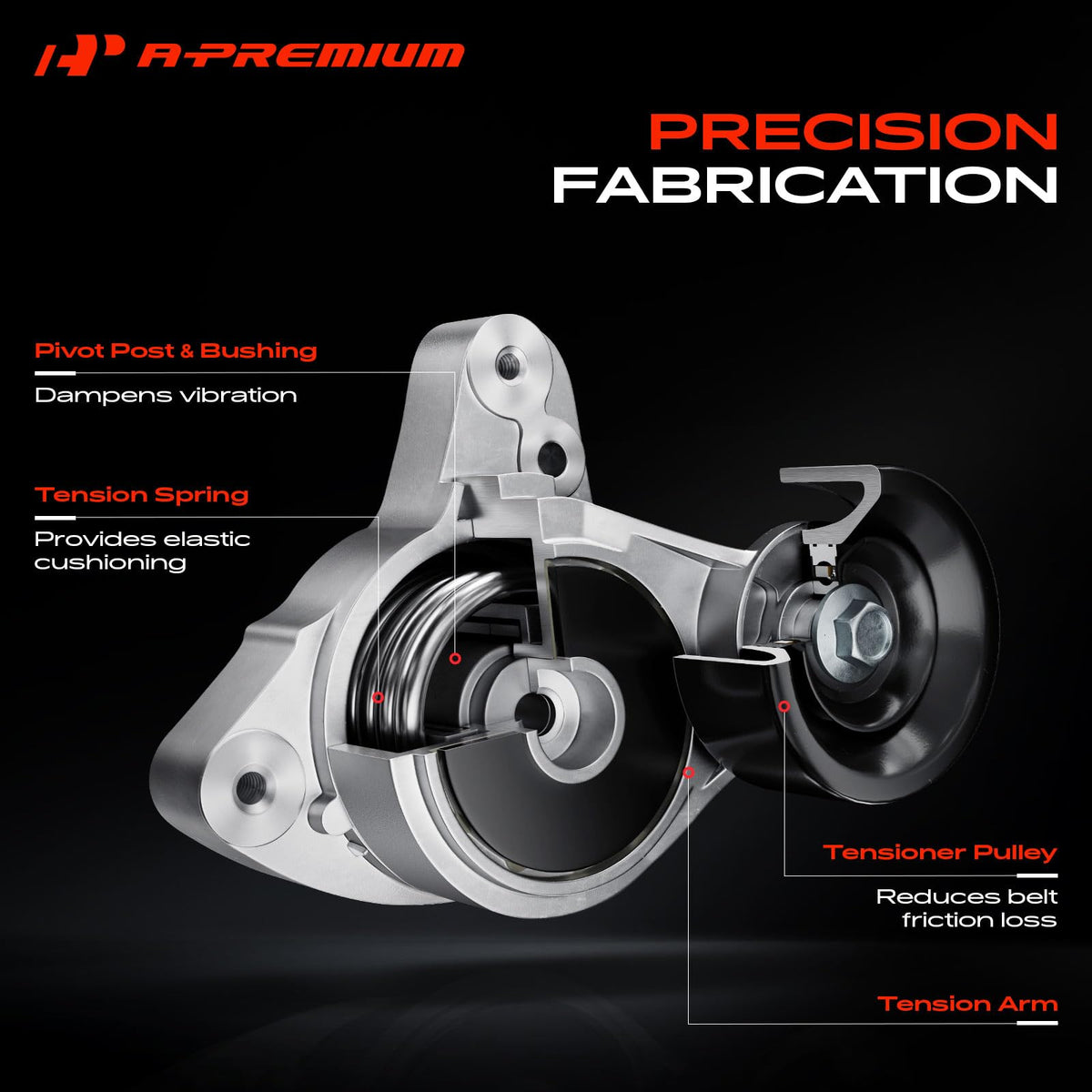 A-Premium dimensions scale and measurements confirming correct fit benefit