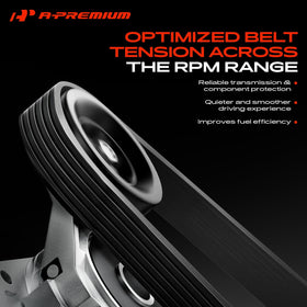 A-Premium dimensions scale comparison showing pulley diameters and widths