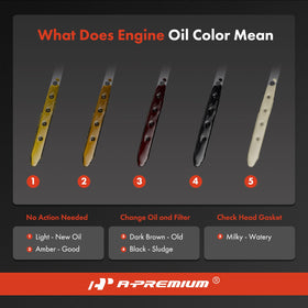 A-Premium compatibility chart image listing Audi Volkswagen Porsche models for correct match