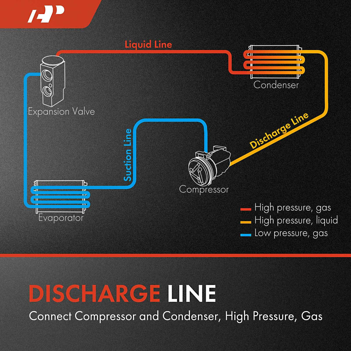 A-Premium close-up of metal fittings showing precise connections and corrosion resistance