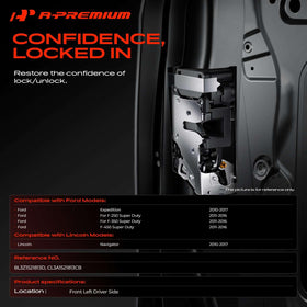 A-Premium latch backside mechanism detail demonstrating reliable construction