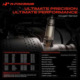 A-Premium connector detail highlighting male plug for easy plug-and-play benefit