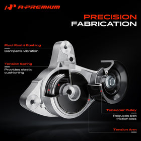 A-Premium dual pulleys side profile showing correct spacing for V-ribbed belt