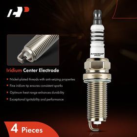 A-Premium electrode detail showing fine-wire iridium and platinum core for longevity