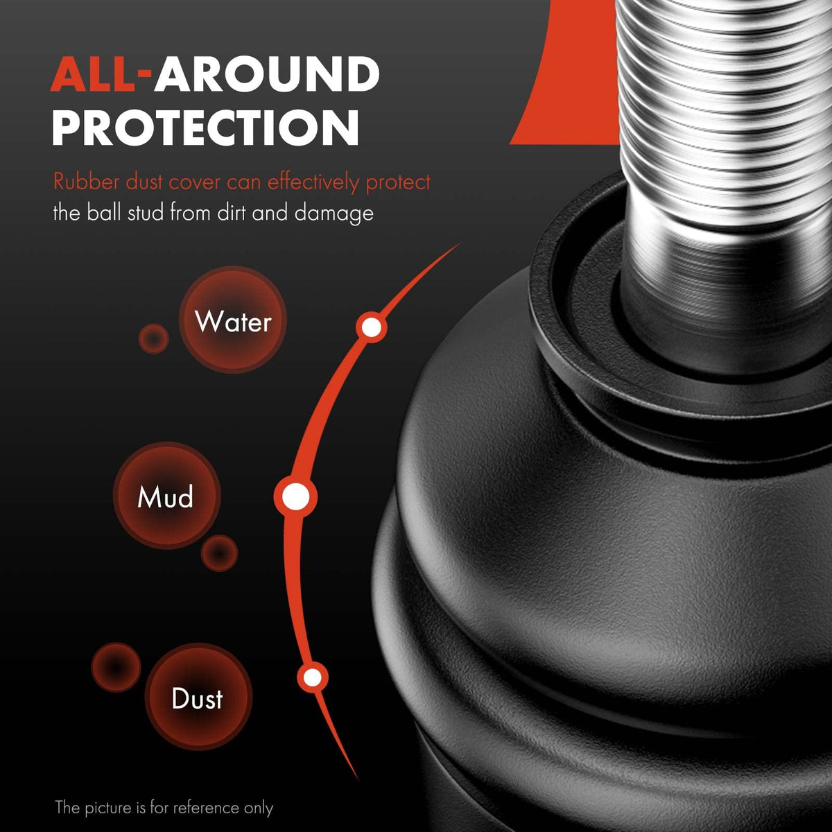 A-Premium installed on suspension showing restored stability benefit