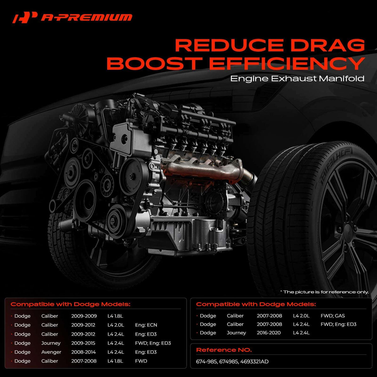 A-Premium heat shield detail illustrating corrosion protection and component clearance benefit