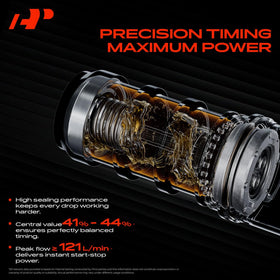 A-Premium exhaust solenoid detail highlighting valve port and durability benefit