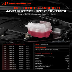 A-Premium cap detail highlighting spring-loaded 21 PSI cap benefit