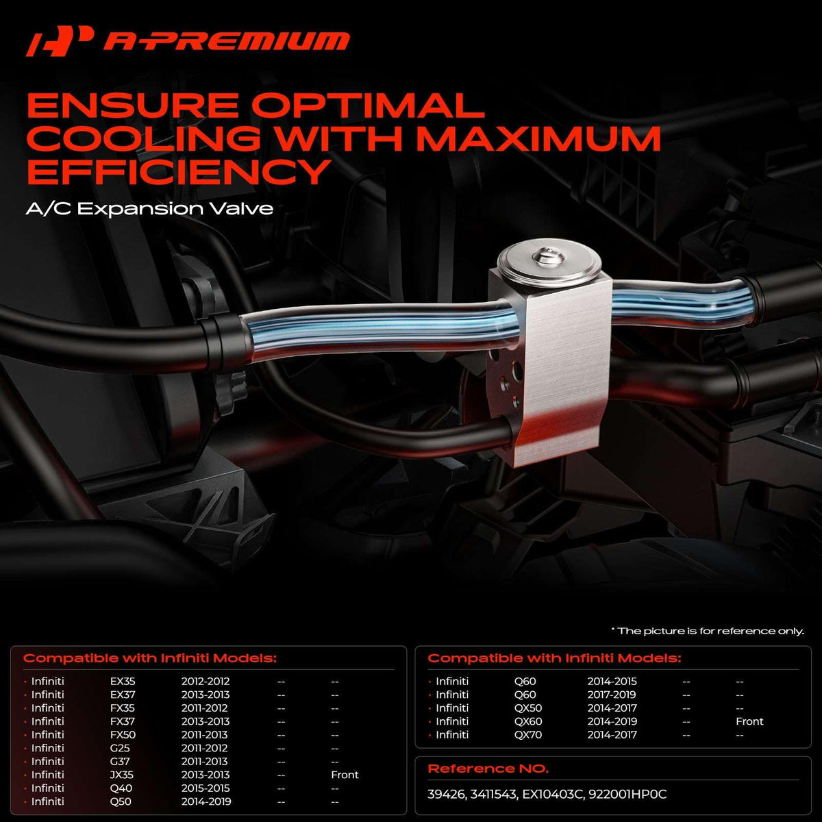 A-Premium close-up of aluminum finish for corrosion resistance benefit