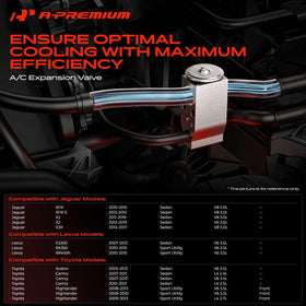 A-Premium expansion valve connection detail showing leak-resistant ports and fit