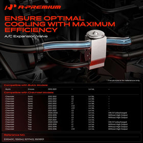 A-Premium expansion valve mounting bracket close-up showing sturdy attachment points for easy install