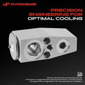 A-Premium expansion valve mounting holes detail showing secure mount benefit