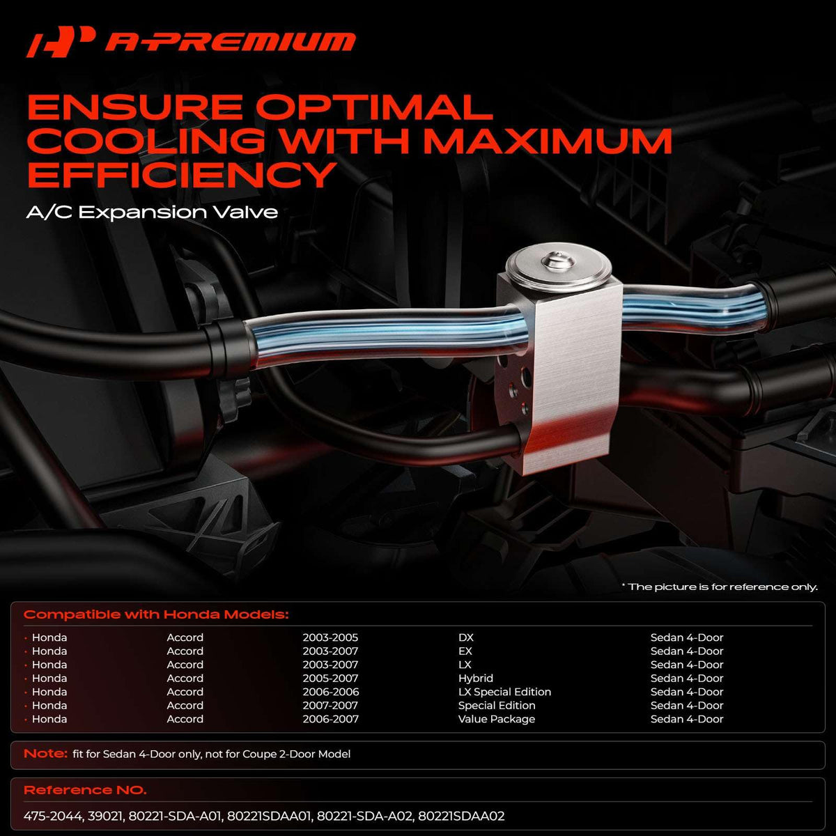 A-Premium expansion valve side connections highlighting leak-resistant ports