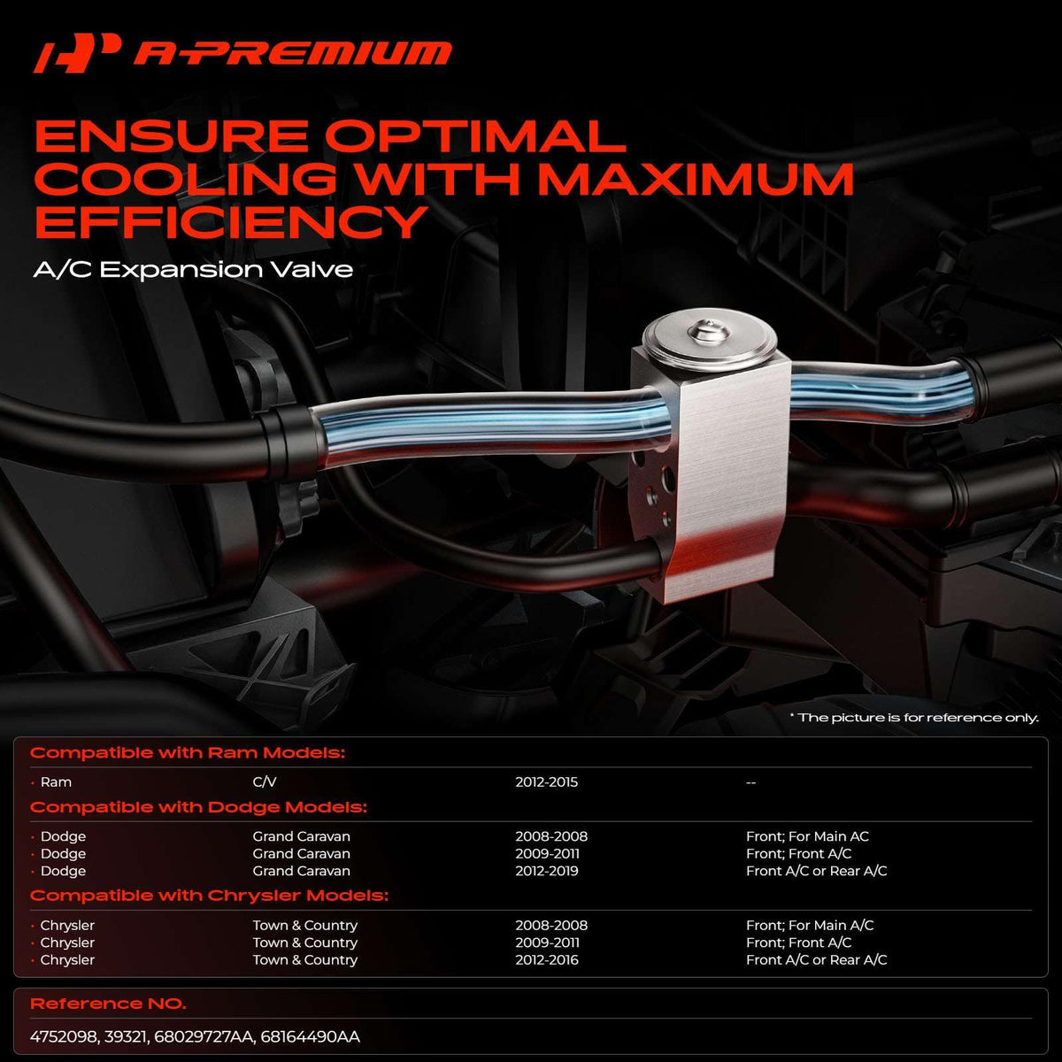 A-Premium side detail of expansion valve highlighting durable aluminum body benefit