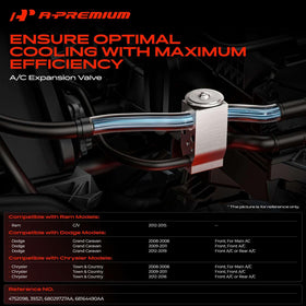A-Premium side detail of expansion valve highlighting durable aluminum body benefit