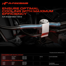 A-Premium side port detail highlighting durable connections for leak prevention