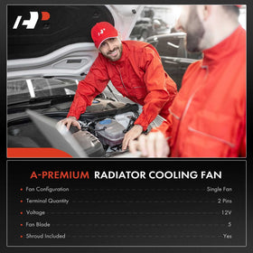 A-Premium close-up of five fan blades illustrating balanced airflow benefit