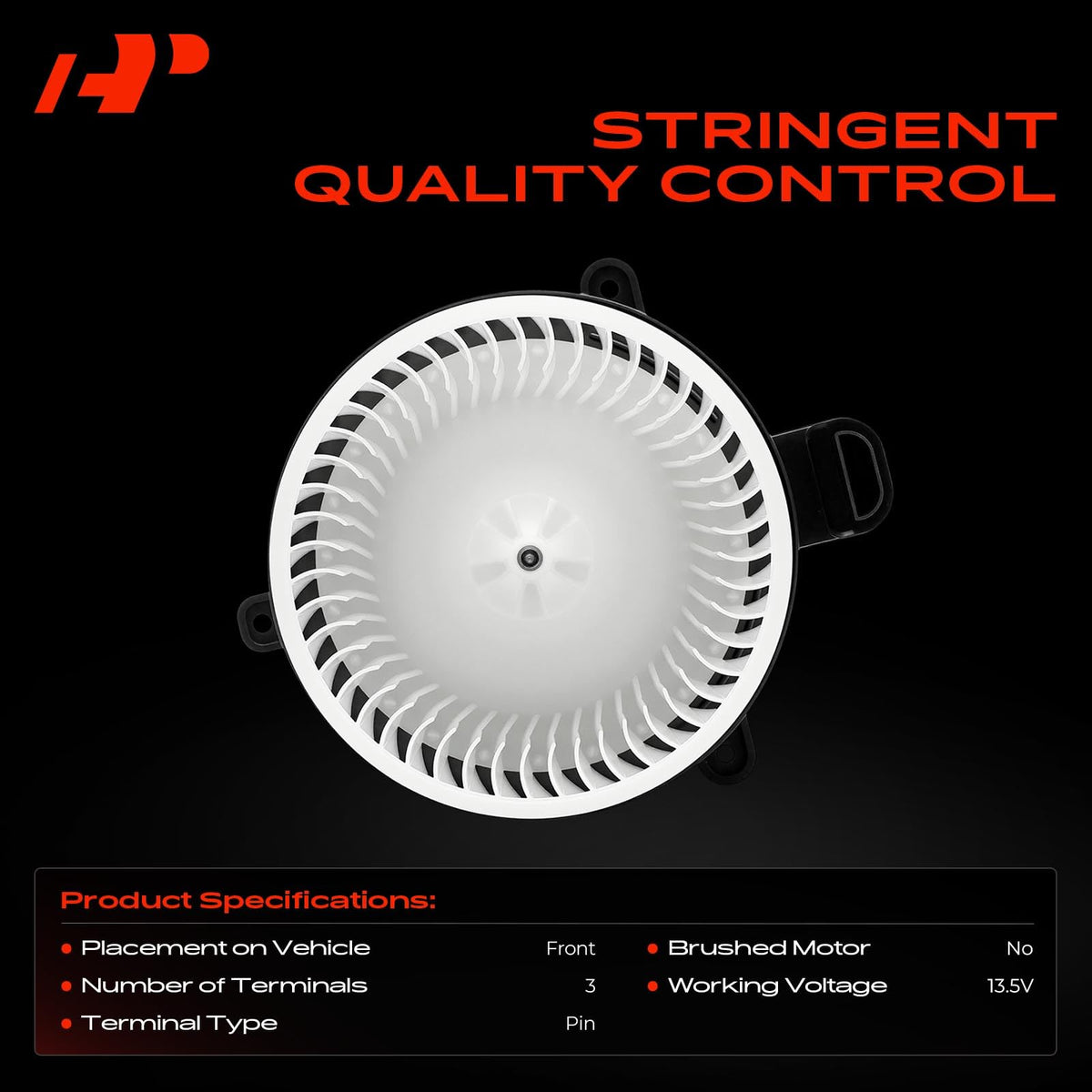 A-Premium fan cage close-up showing balanced fins that improve airflow