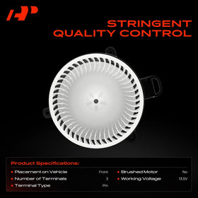 A-Premium fan cage close-up showing balanced fins that improve airflow