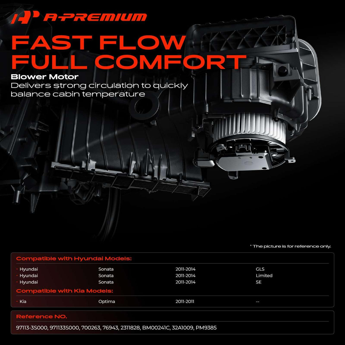 A-Premium fan cage close-up highlighting balanced blades for quieter airflow