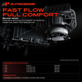 A-Premium fan cage close-up highlighting balanced blades for quieter airflow
