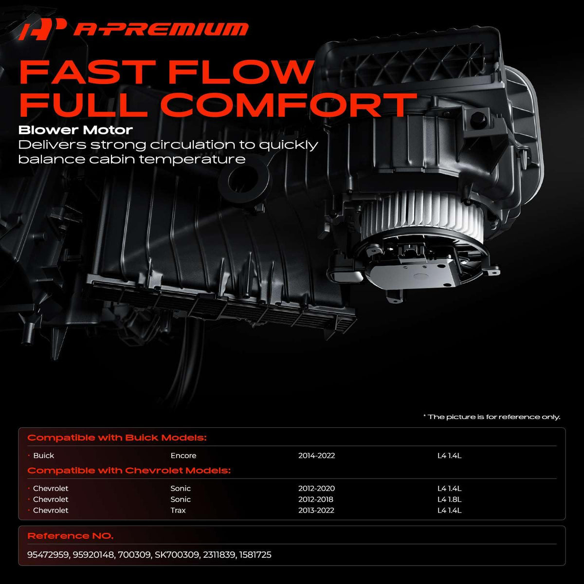 A-Premium close-up of fan cage detailing for quieter, balanced airflow