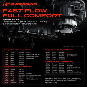 A-Premium close-up of fan cage blades for balanced airflow and quiet operation