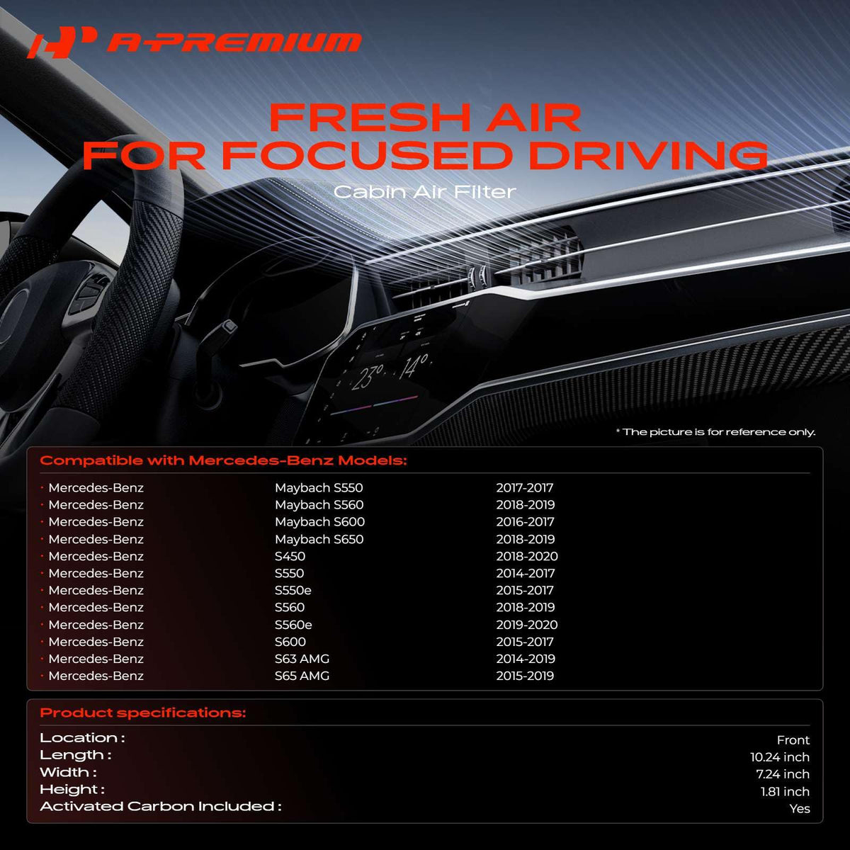 A-Premium filter close-up of multi-layer media, visualizing filtration efficiency