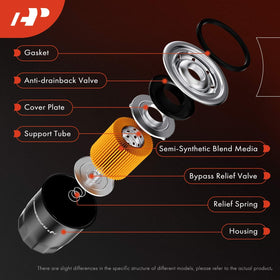 A-Premium filter in hand scale demonstrating compact size and easy DIY installation