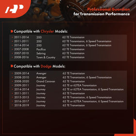 A-Premium filter side profile highlighting 7.375 inch length for proper fit