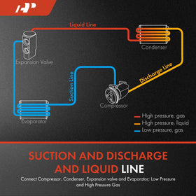 A-Premium close-up of fitting ends highlighting precision connections and leak prevention
