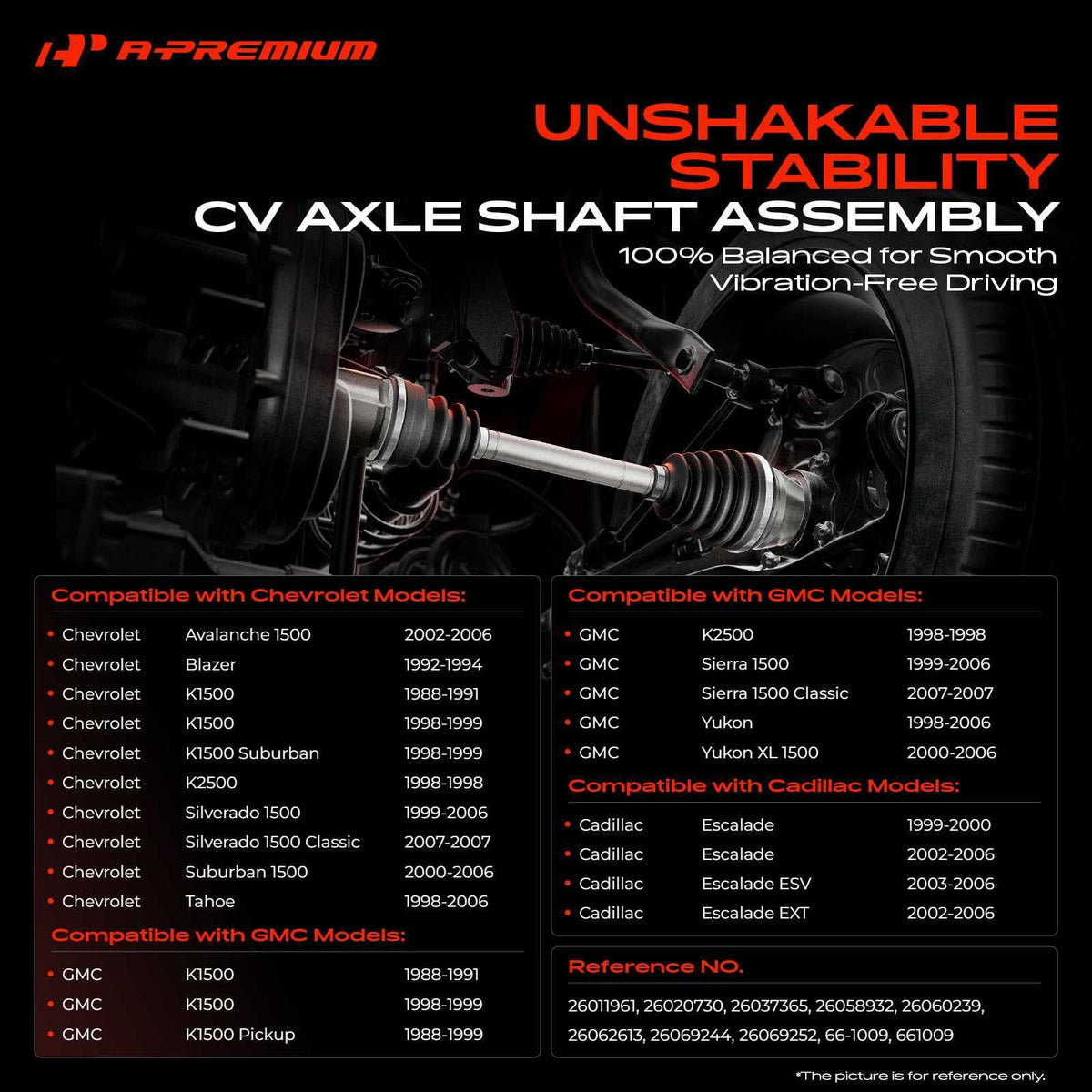 A-Premium close-up of CV joint showing durable boot and precision machining benefit
