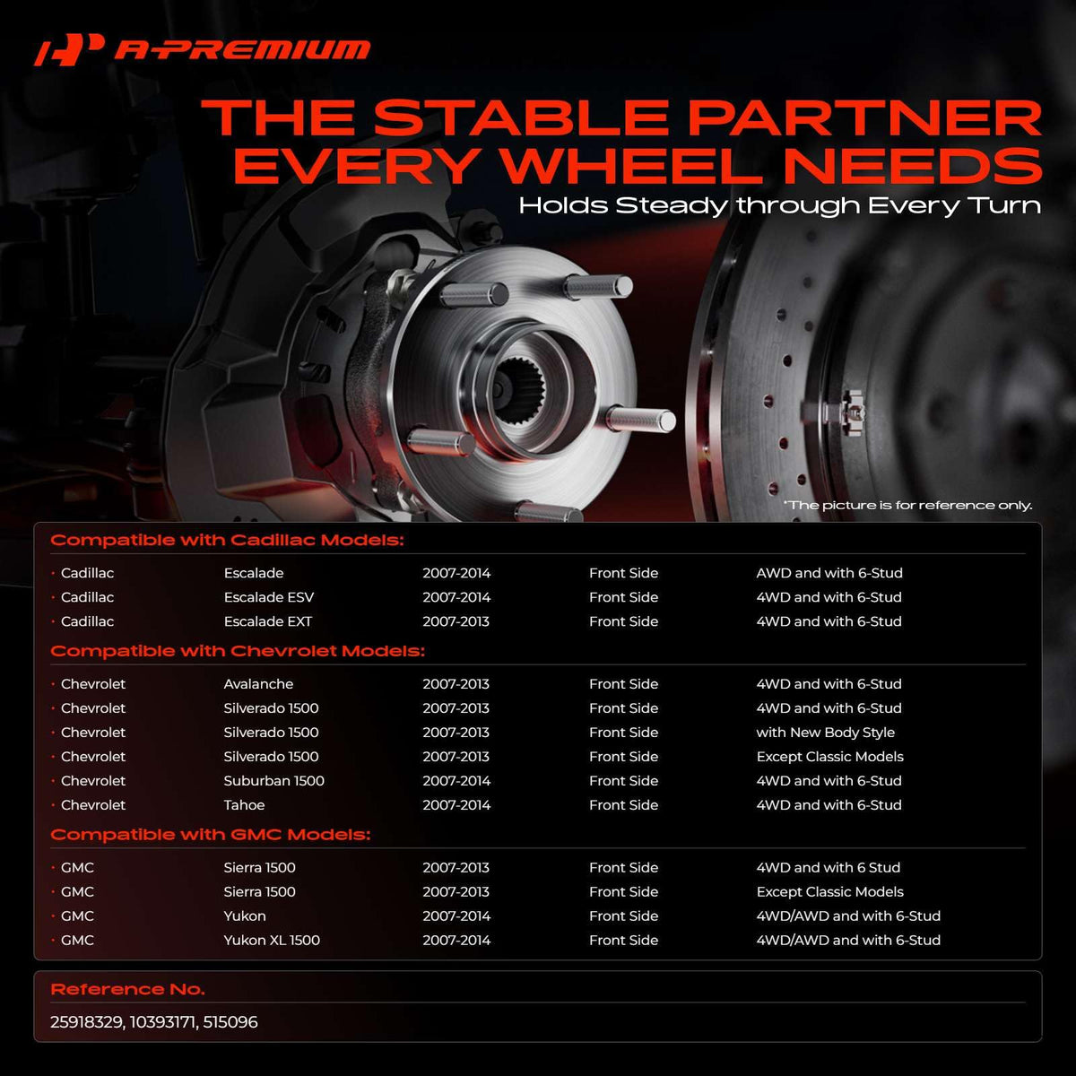 A-Premium hub side profile illustrating flange and stud alignment benefit