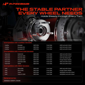 A-Premium hub side profile illustrating flange and stud alignment benefit