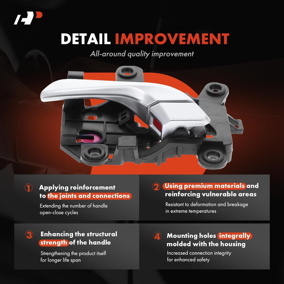 A-Premium handle rear detail showing mounting points for accurate fit