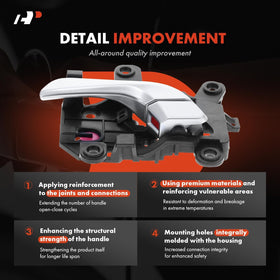 A-Premium handle rear detail showing mounting points for accurate fit