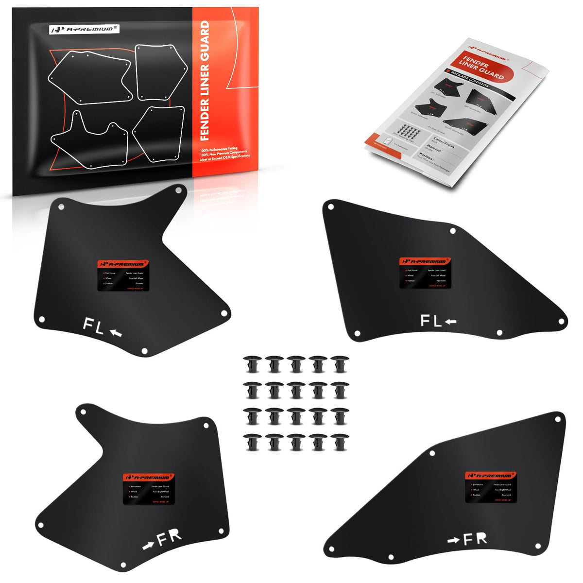 A-Premium front packaging showing complete 4-piece set and protection benefit