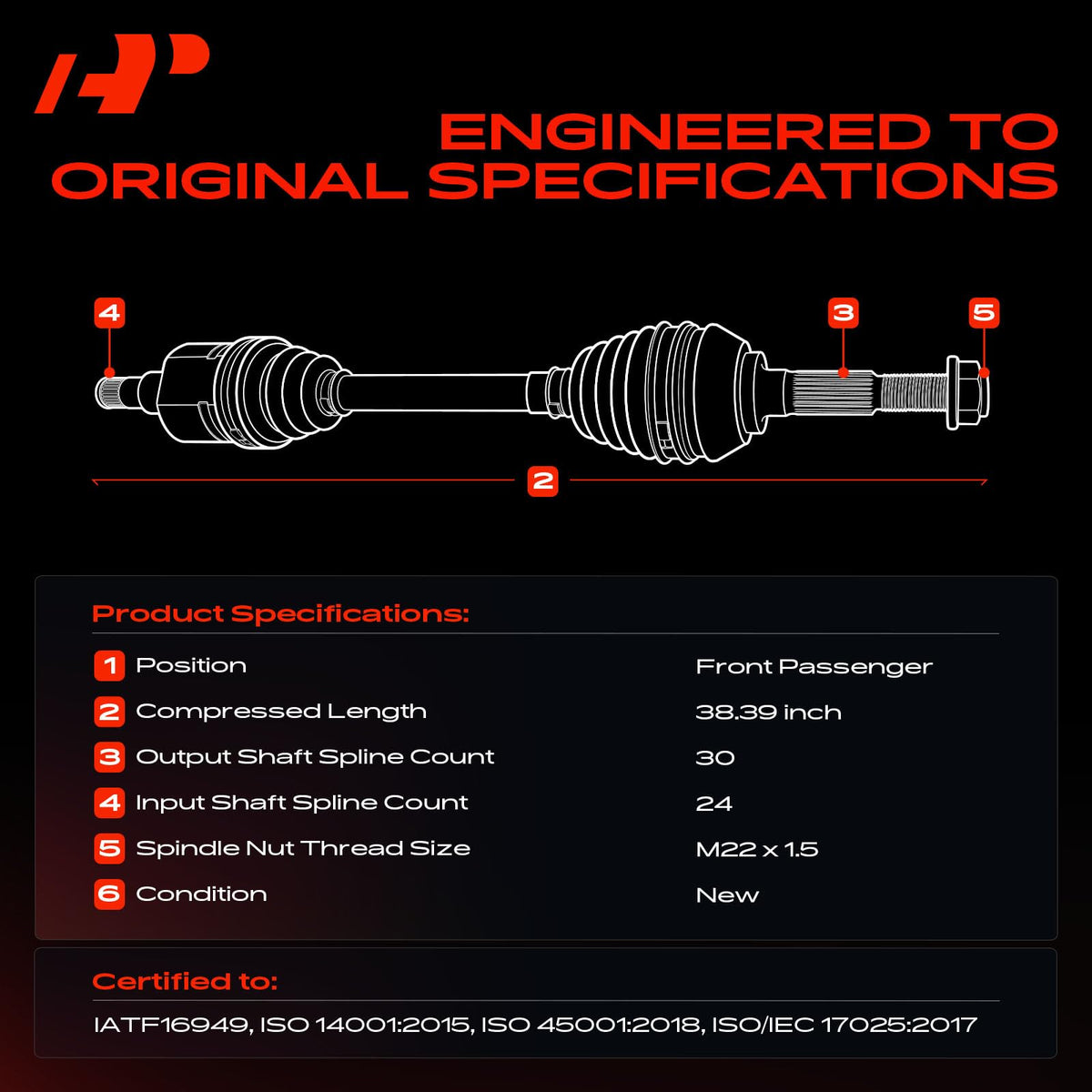A-Premium ABS ring and spline detail showing accurate fit for sensor compatibility