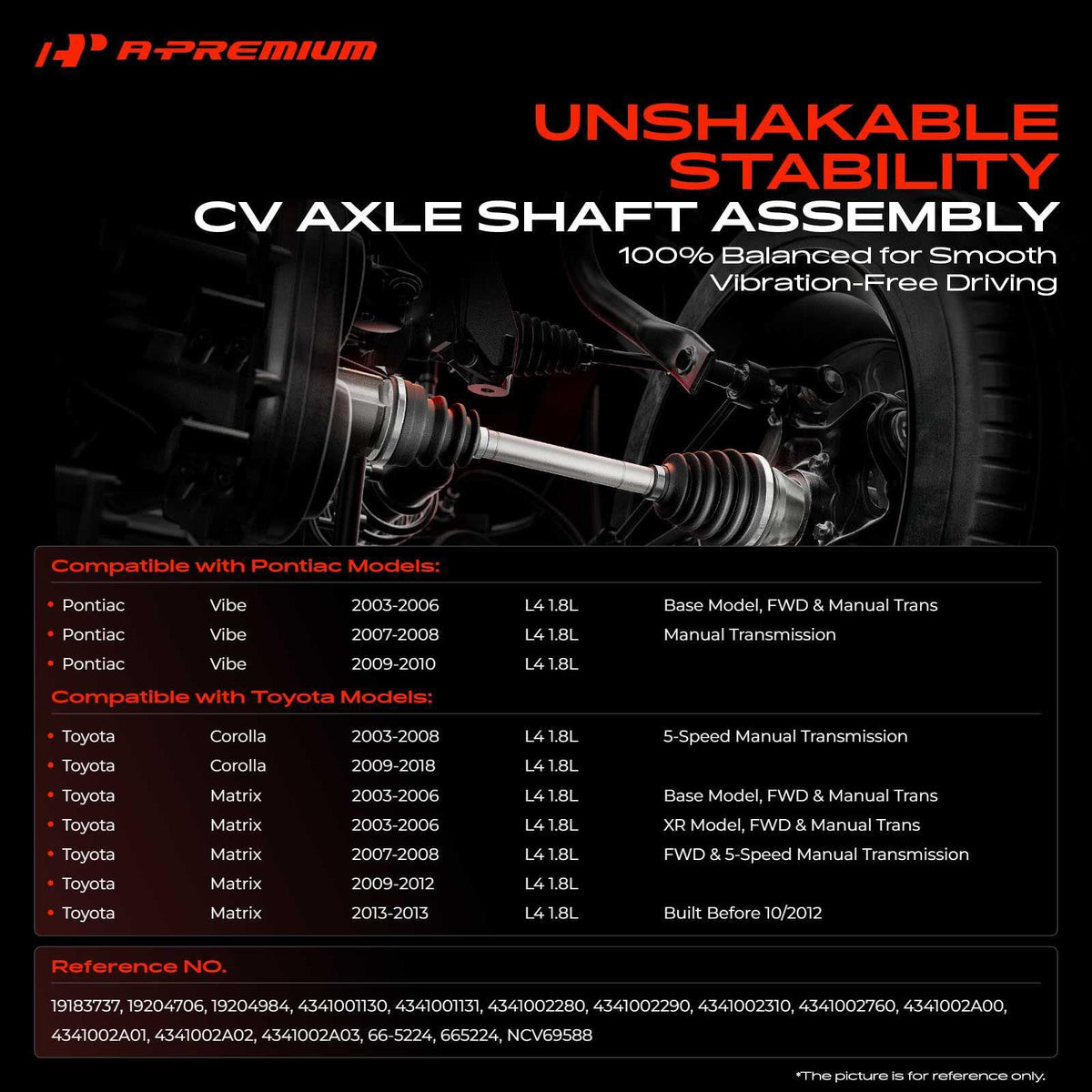 A-Premium close-up of ABS ring showing proper fit for accurate wheel-speed sensing