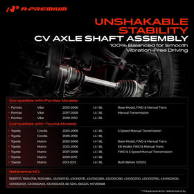 A-Premium close-up of ABS ring showing proper fit for accurate wheel-speed sensing