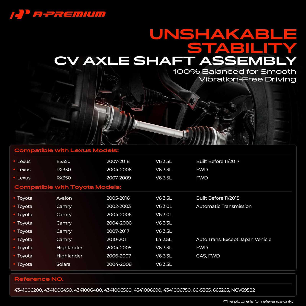 A-Premium close-up of CV joint boot highlighting durable seal for leak prevention