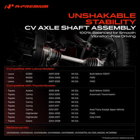 A-Premium close-up of CV joint boot highlighting durable seal for leak prevention
