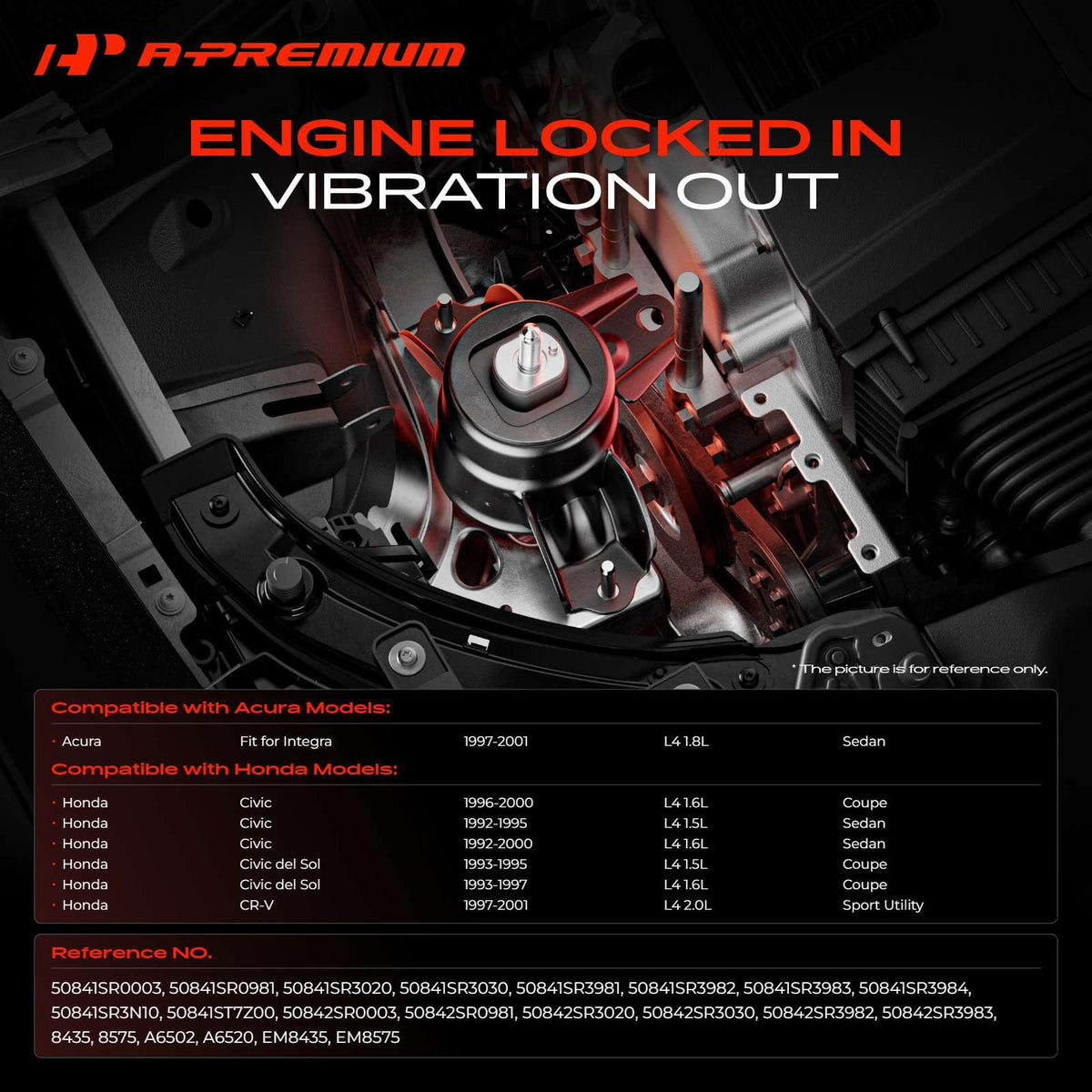 A-Premium front right motor mount package displaying part for immediate swap and stability