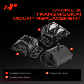 A-Premium front right motor mount side view highlighting correct bolt pattern benefit