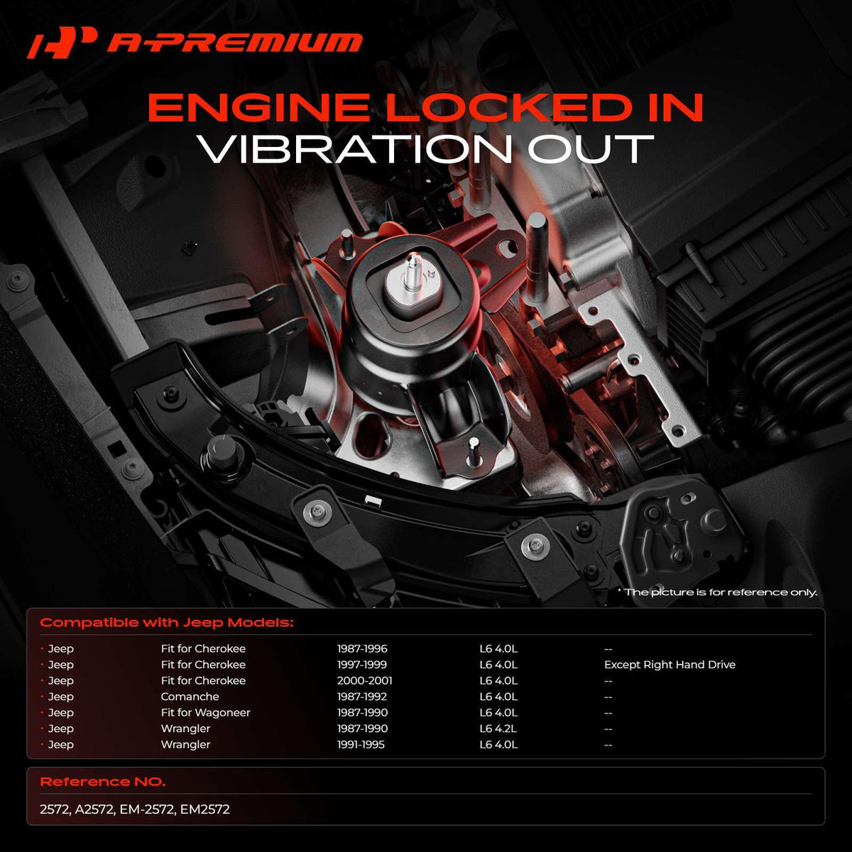 A-Premium front right mount demonstrating proper alignment and engine stability