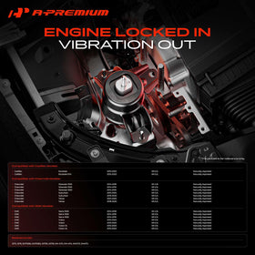 A-Premium front right motor mount close-up highlighting durable construction