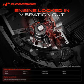A-Premium front-right mount side profile highlighting durable construction benefit